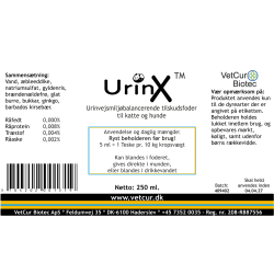 UrinX