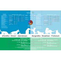  GourMix Classic 2x4kg  Refill